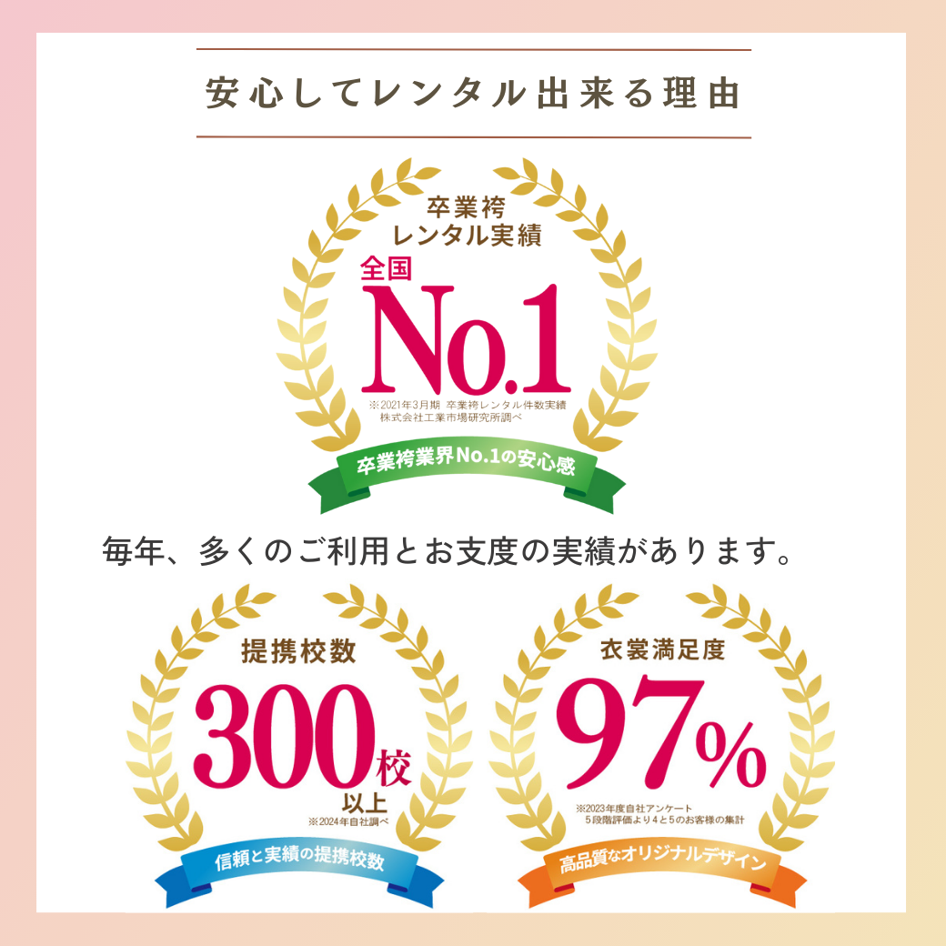 ☆RINO関内、メンズモテヘアーNO1☆：L000274508｜リノヘア プラス 関内店(RINO