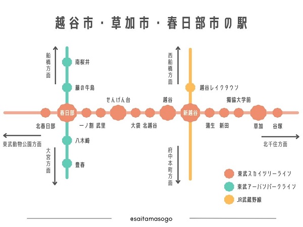 北越谷 越谷市 販売店検索：日産