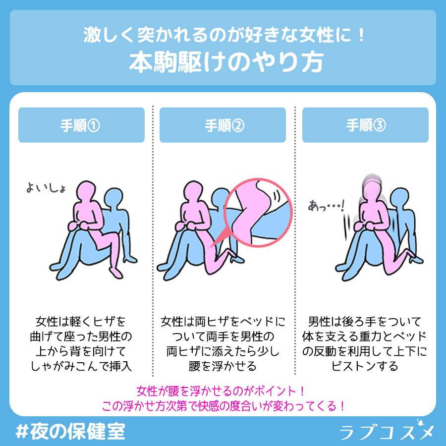 欲情〜ノンケの本性〜】あの人気スジ筋**の汗だくSEX!!高速ピストンでパンパン!!とエロ音が響き渡る!! FC2-PPV-3111051