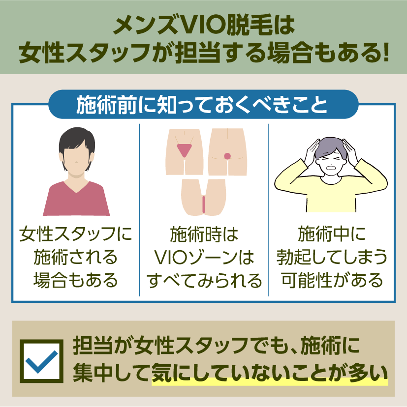 メンズ（男性）のVIO医療脱毛｜男性美容・美容整形外科なら湘南美容クリニック【公式】