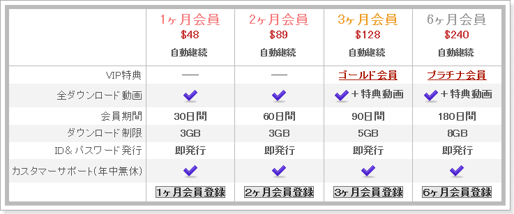 エッチな0930の悪い口コミは？ユーザーの体験談から見える真実とは