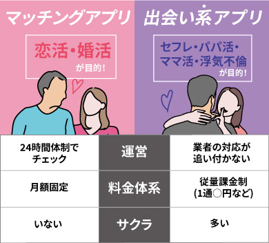 セフレ出会い系はこれだ！ヤレる女が多いサイト教えます | 出会い系サイト