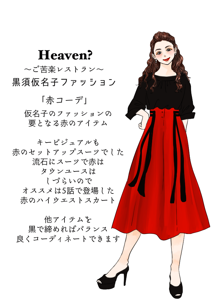 Seven Heaven ペット服 犬服 パーカー