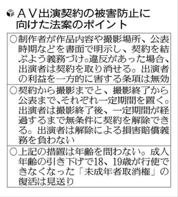 人気AV女優プライベート映像流出!?撮影終了後のAV女優さんマジで口説いてお酒を飲ませてさらにこっそり媚薬を仕込んでお持ち帰り!!そのままSEXまでさせてくれるのか!?【徹底検証】PART5  [DVD