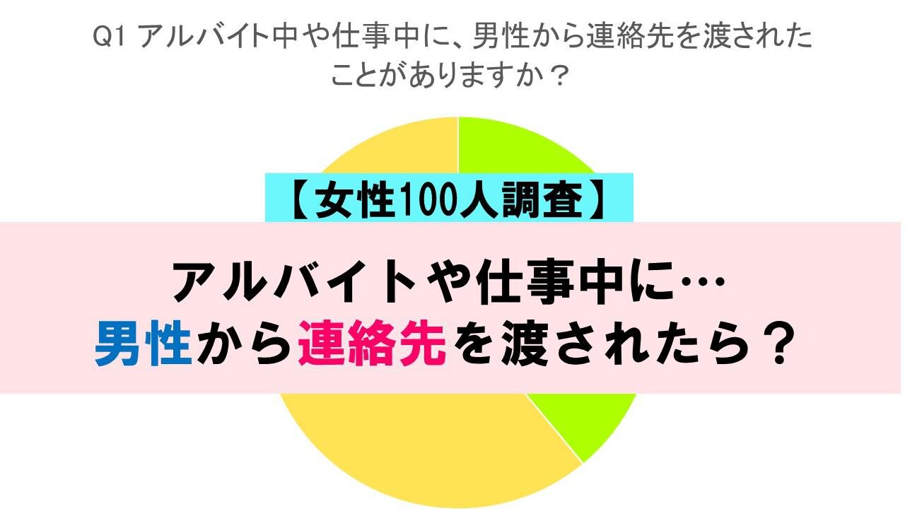 連絡先を渡された時の男性心理と脈ありサインを徹底解説 – メンズ婚活アシスト for 30's