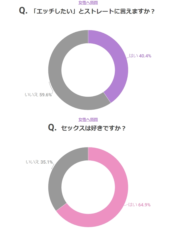 今夜は笑顔がキュートなかわいい彼女とウキウキラブラブなおやすみ前のいちゃいちゃエッチ！ - 女性でも安心して見れる無料アダルト動画視聴サイト