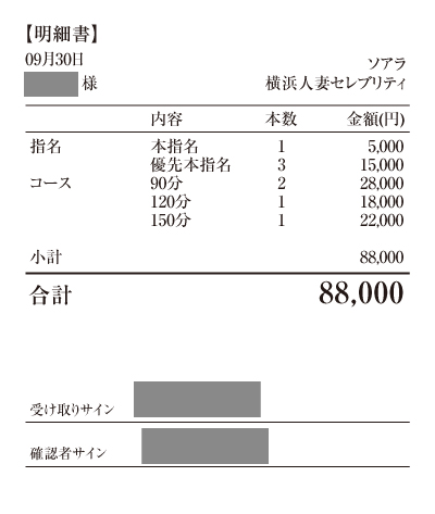 ひろみ：横浜人妻セレブリティ(ユメオト) -横浜/デリヘル｜駅ちか！人気ランキング