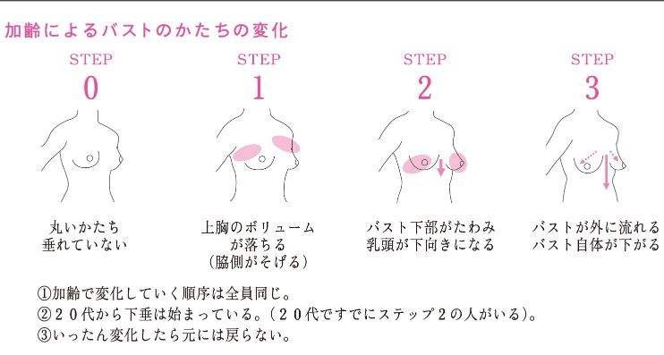 愛知・名古屋市の人気メンズエステおすすめランキング情報！