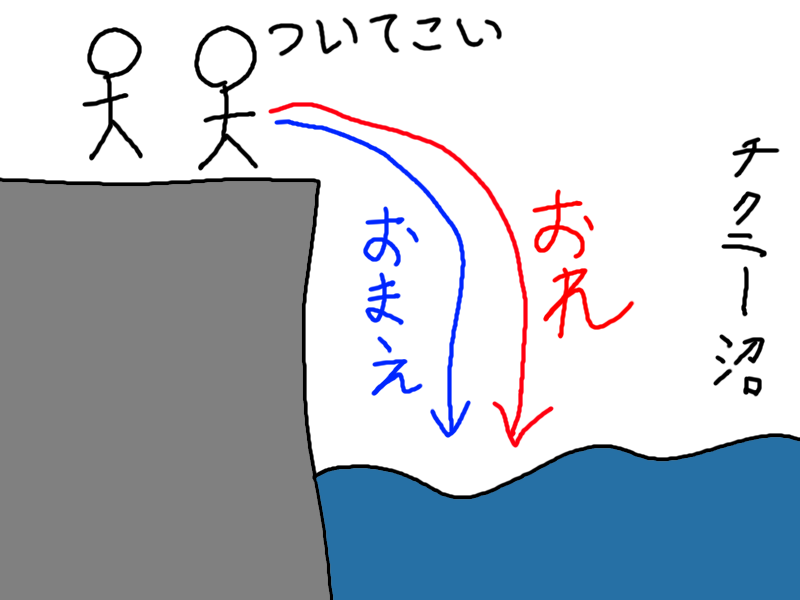 乳首開発記事1000PV突破記念】僕が気持ちいいと思う乳首のいじり方 - DLチャンネル