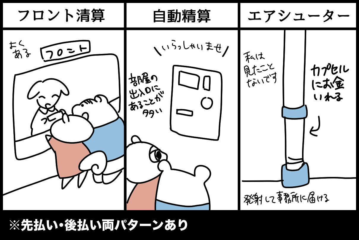 パパ活の前払い・先払い・後払いの違いは？月契約や大人の交渉と言い方教えます - パパ活アプリ大人の情報館