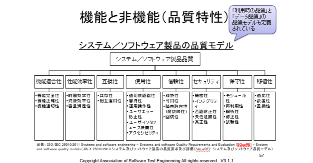 18～69歳1万8000人を対象に「家族と性と多様性に関する全国アンケート」開始 早稲田大学等の研究グループ |