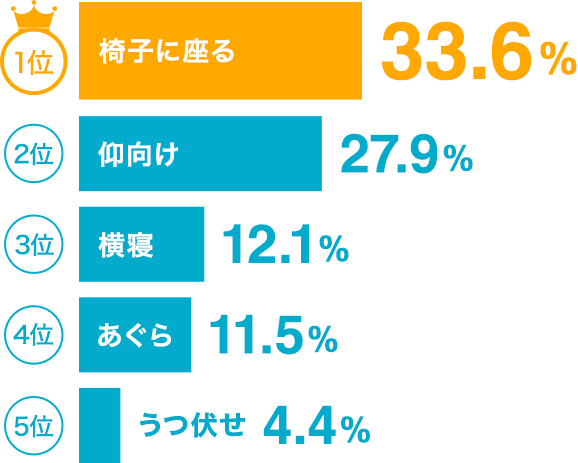 Amazon | オナ二ー 男性 おなにーグッズ男性用