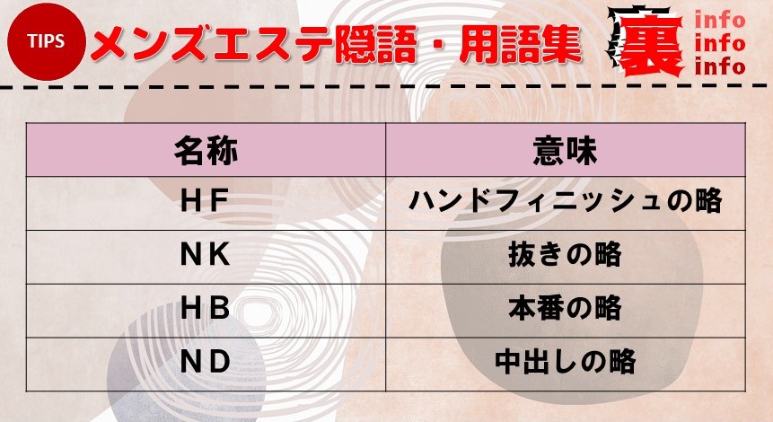 2024年本番情報】東京都八王子で実際に遊んできた風俗10選！NNや本番が出来るのか体当たり調査！ | otona-asobiba[オトナのアソビ場]