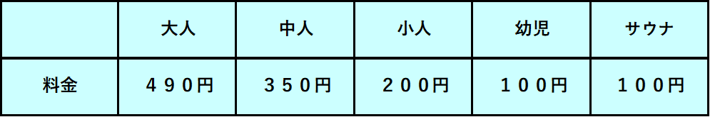 天六温泉 大阪市北区の銭湯、天六温泉の紹介です。天神橋筋６丁目からスグ。一度おこし下さい。