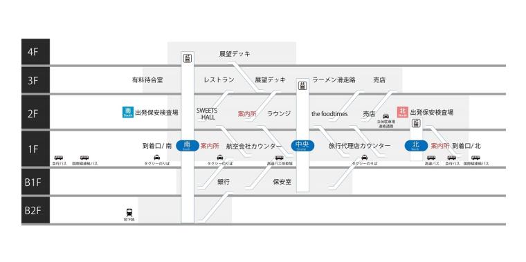 2025年3月のグランドオープンに向け増改築工事が進む福岡空港国際線ターミナルビルの新たな到着ロビーが完成しました。 3日から利用開始となります。  #福岡