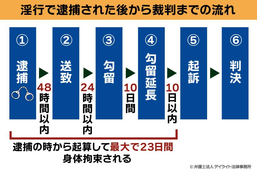 土田晃之 狩野英孝の淫行騒動に指摘「加藤紗里に聞く必要あります？」― スポニチ Sponichi Annex