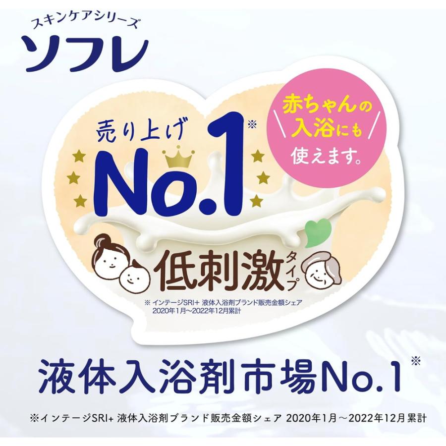 ソフレ マイルド・ミー  ミルク入浴液」から「すみっコぐらし」デザインの「ふんわり金木犀の香り」を9月12日に、「和らぐサクラの香り」を10月に数量限定発売