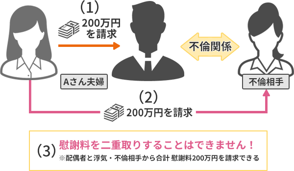 終了】柏市職員ワールドカフェ | 柏市