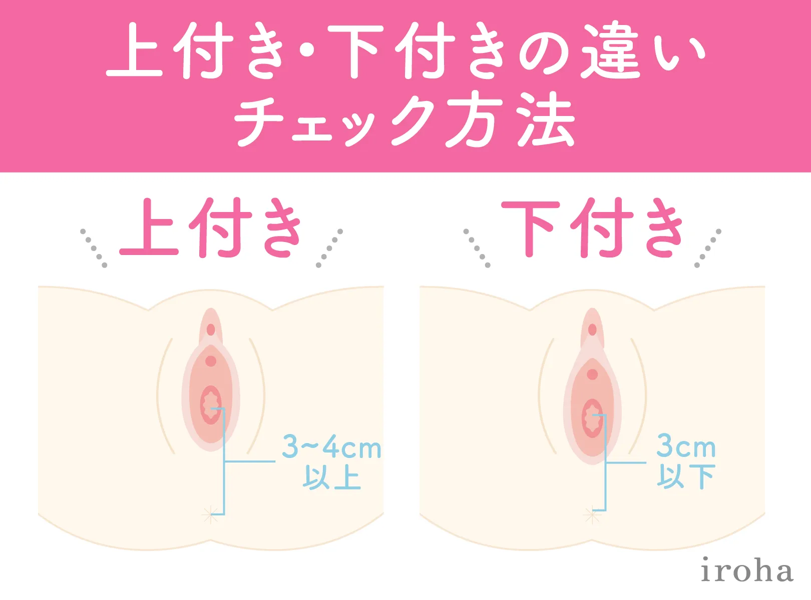 えびす講祭りを楽しむのにおすすめのバリアフリー宿 | だれどこ