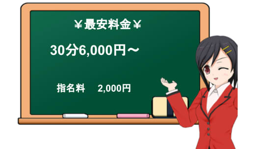 オフホワイト（オフホワイト）［八王子 ピンサロ］｜風俗求人【バニラ】で高収入バイト