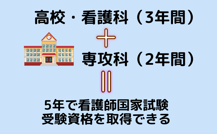 弥富校【スクールIE】 | 個別指導・学習塾