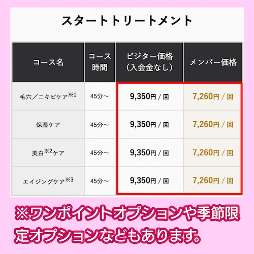 メンズエステサロンの料金相場と選び方【各社徹底比較】 | 料金相場.jp