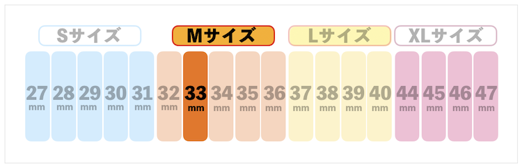 最も薄くて快適なコンドームの選び方 - Genspark