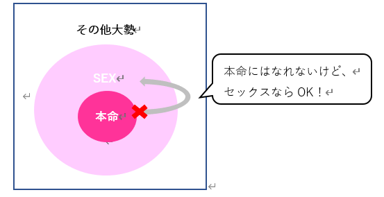 漫画】人生で一度も女性に困ったことがない俺が出会った女神／エッチな女性はお好みですか？（１）－AM