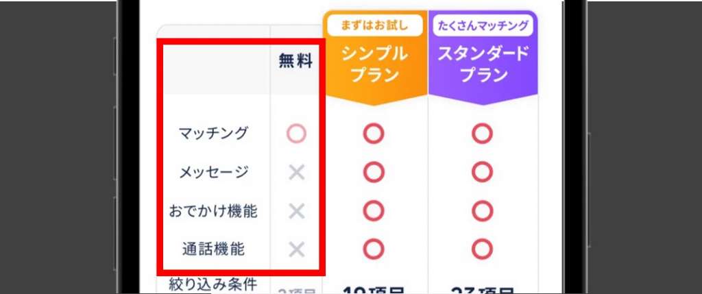 タップルのセフレ作り攻略。すぐセックスする方法&ヤリモク女性の特徴を解説【エロ体験談】 | Smartlog出会い