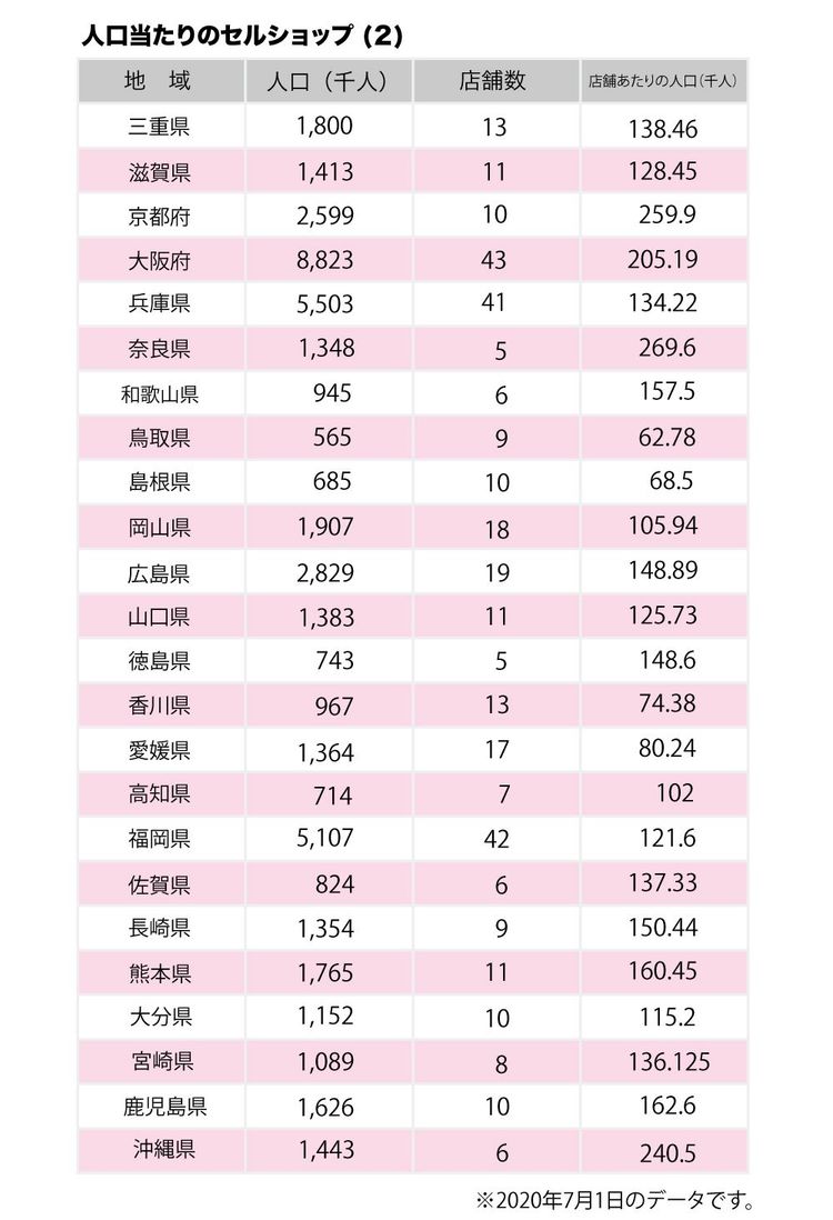 2024年最新】福井県のアダルトショップおすすめ！アダルトDVDやアダルトグッズが買える