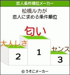 大いなる : ブログ : 釧路市議会議員