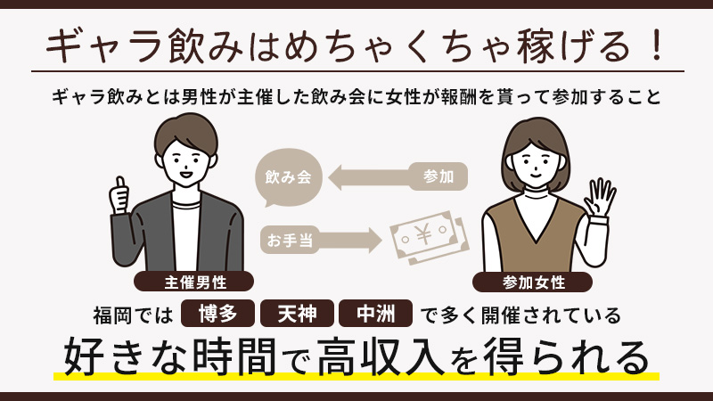 未経験者向けメンキャバホストオープニングスタッフ 日払い酒弱い可寮完備高収入高時給の求人詳細情報 - 福岡県 福岡市