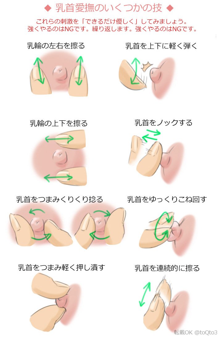 乳首イキのやり方・コツを現役風俗嬢が解説！実際の感覚や体験談も紹介｜ココミル