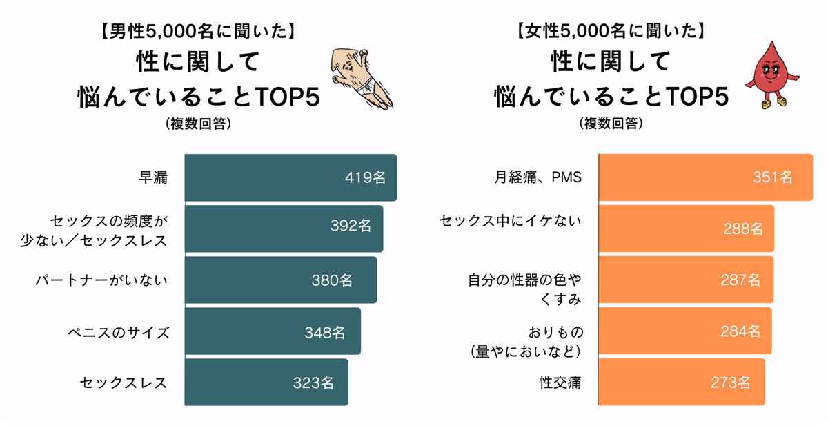 69 インフレータブル構造を実現する三軸織物 | 株式会社IBLC