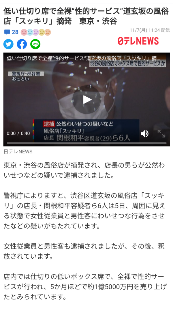 風俗店の摘発（ガサ入れ）で逮捕されたボク！【名刺のピカルコ】