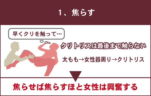 クリトリスの愛撫のやり方にはポイントがある！位置などの注意点も教えます。 | VOLSTANISH