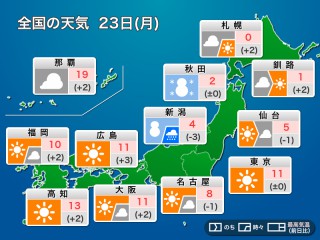 新小岩浴場／ホームメイト