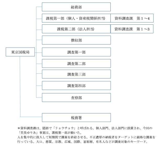 現役セクシー女優にも「同人AV」出演オファーが。“最悪のトラブル”の実態とは――大反響トップ10 « 日刊SPA!