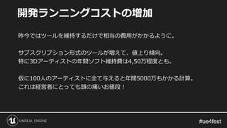 日産 フェアレディＺ バージョンＳ