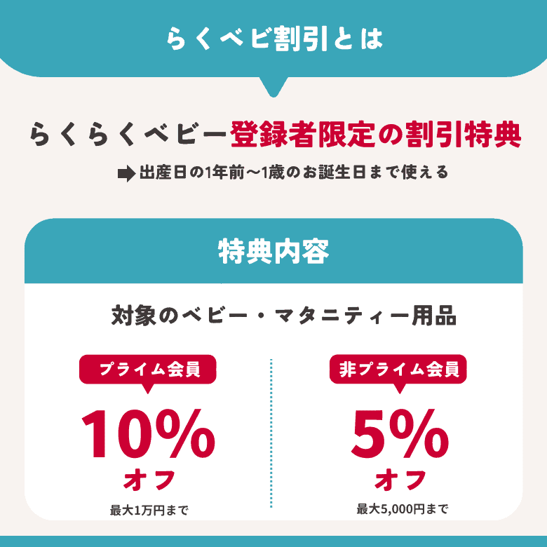 Amazonらくらくベビー】登録方法を解説！出産後や2人目も登録できる？キャンペーン開催中｜Haru Blog