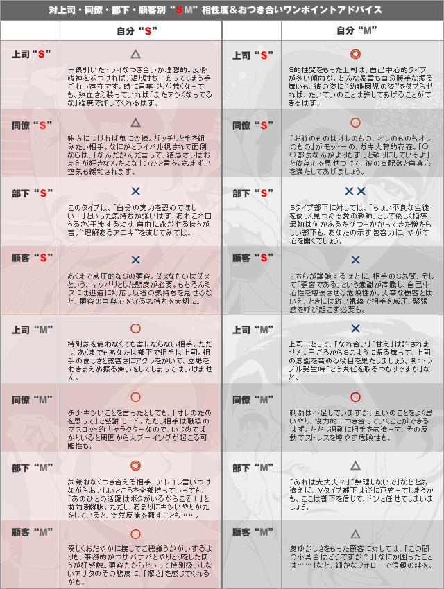 なべキチの風俗体験記【Vol.92】メイド系Ｍ性感！！