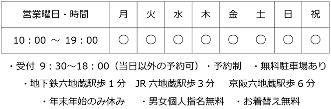 医療法人社団 川善会 六地蔵クリニックのあん摩マッサージ指圧師求人（江東区・正社員）