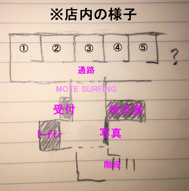 オフホワイト（オフホワイト）［八王子 ピンサロ］｜風俗求人【バニラ】で高収入バイト