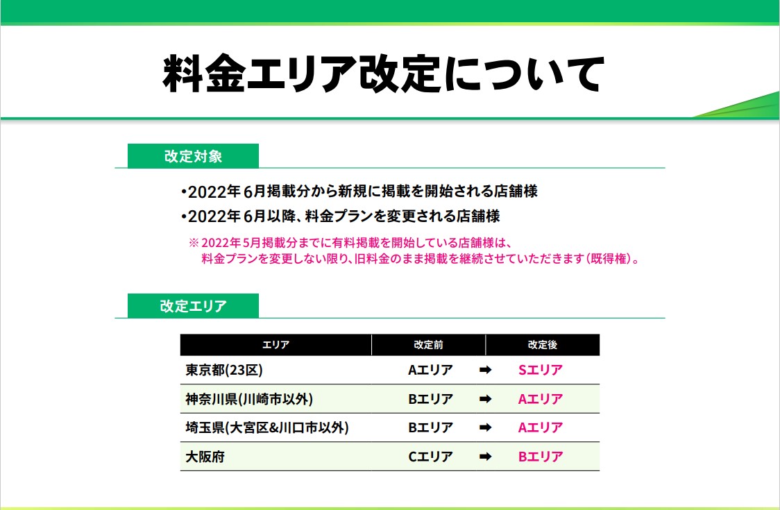 口コミ風俗情報局 - 全国の風俗口コミ情報