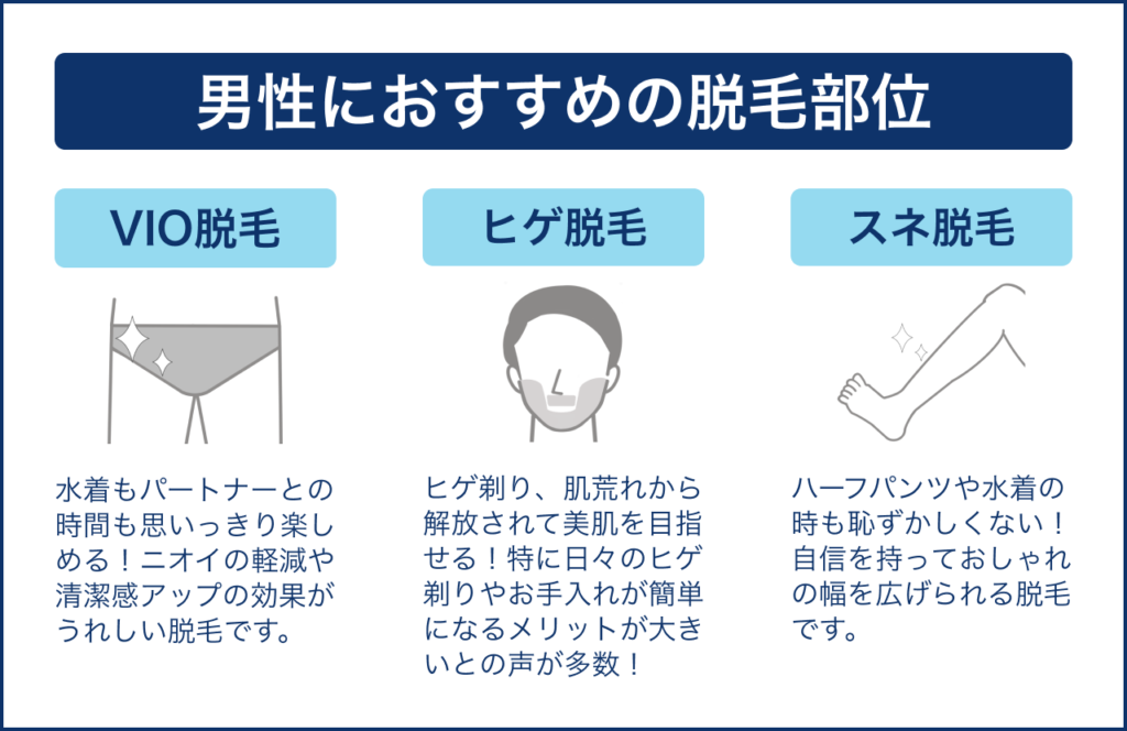 大阪のメンズ脱毛おすすめ10選！ヒゲ脱毛や全身脱毛の賢い選び方を