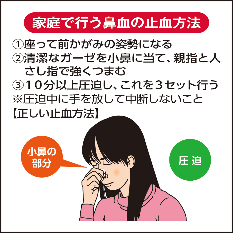 彼女が急に鼻血だして帰ってきた時の反応東リべ | 全1話 (作者:えの︎︎き