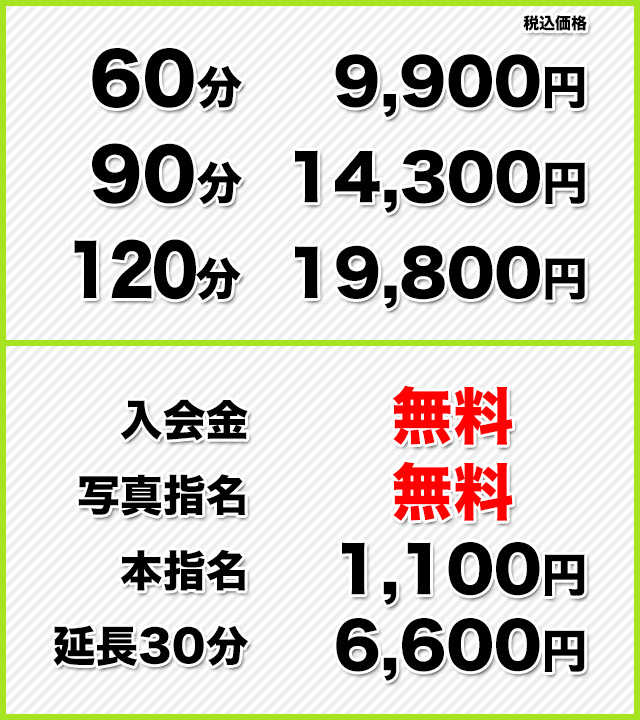 涙無くして語れない、とあるデリヘル店長物語 | 風俗店総合管理システム｜チェック・アイ