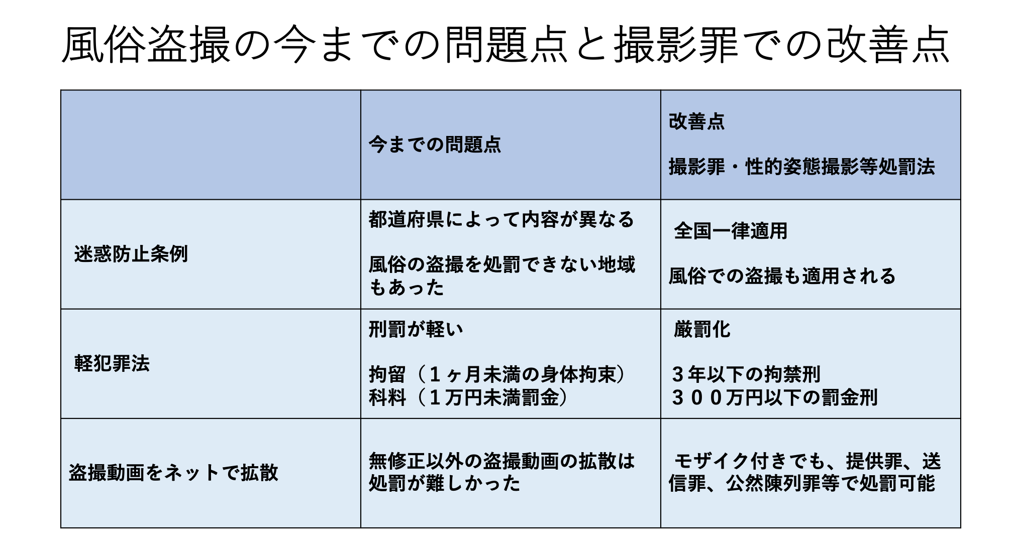 大好評オプション「ビデオ撮影」なんと5000円で撮り放題 - まだ舐めたくて学園渋谷校～舐めたくてグループ～｜渋谷 デリヘル -