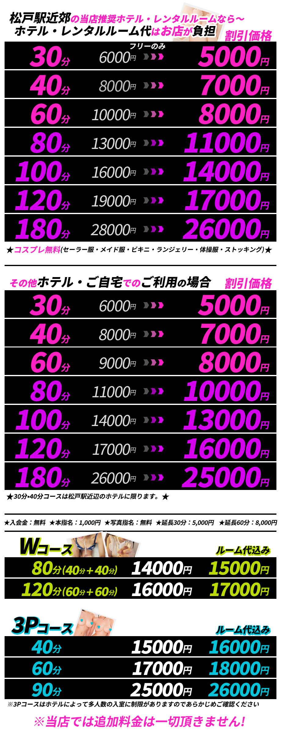 松戸【回春メンズエステ華びら】メンズエステ[派遣型]の情報「そけい部長のメンエスナビ」