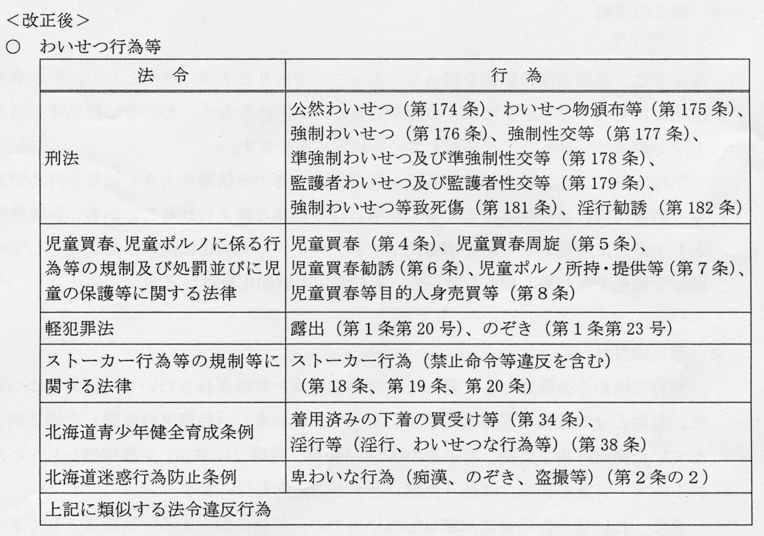 札幌】ホーム開幕浦和戦前日練習 会場札幌ドームの芝の一部で土が露出も鈴木武蔵「大丈夫」 -